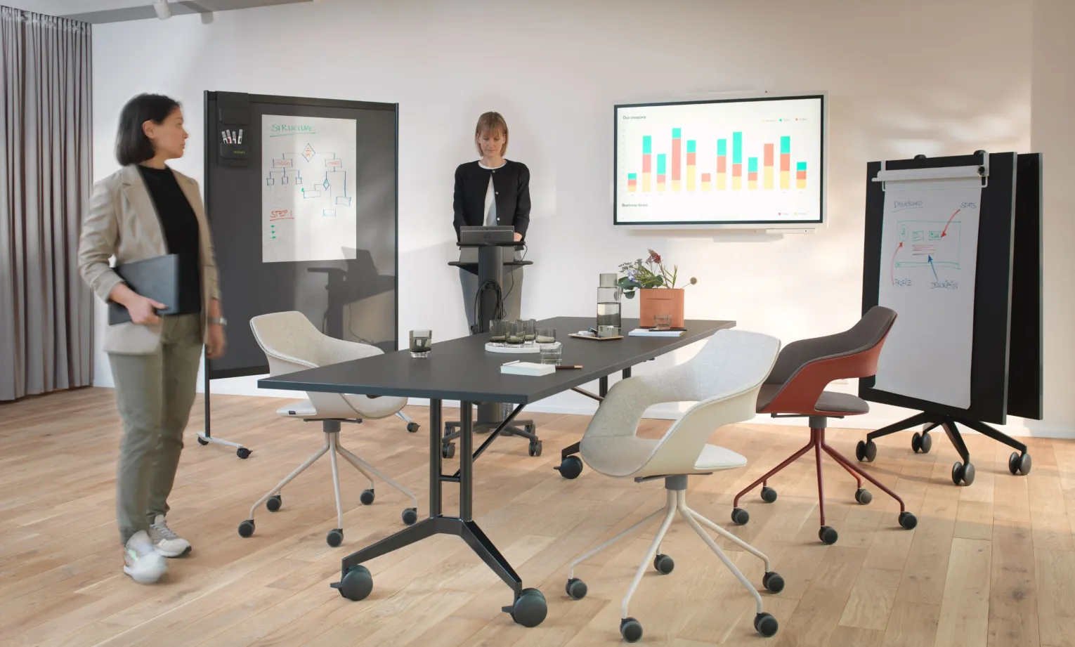 Wilkhahn Rollenhalterung hybrides Arbeiten